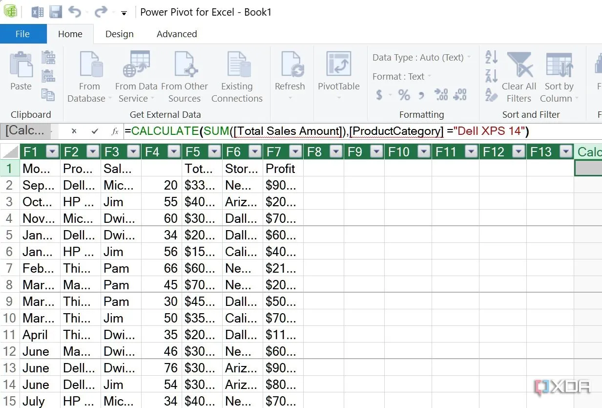 Ví dụ về việc sử dụng công thức DAX để tính toán trong Power Pivot